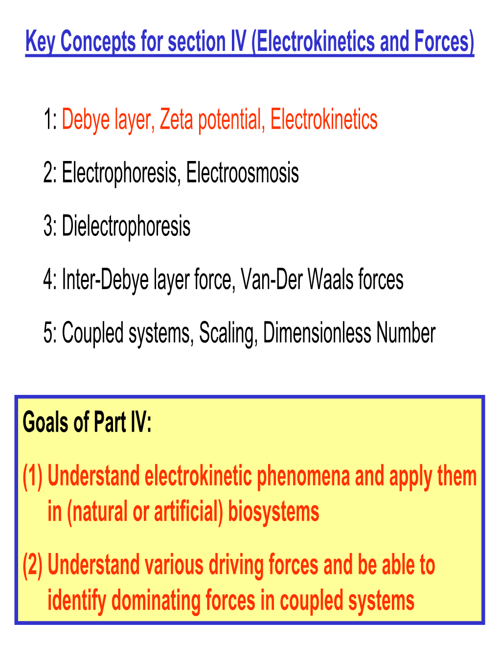 Zeta Potential