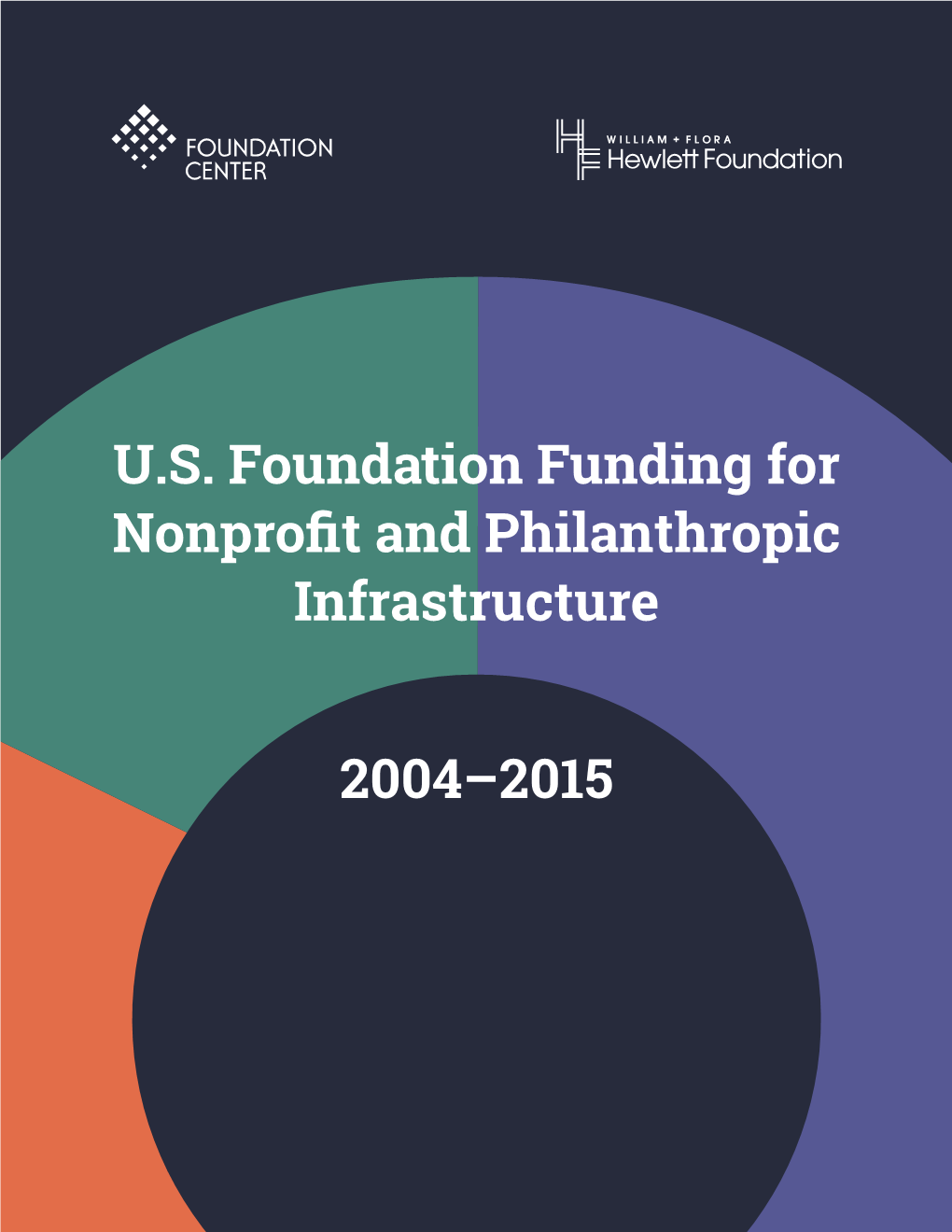 U.S. Foundation Funding for Nonprofit and Philanthropic Infrastructure