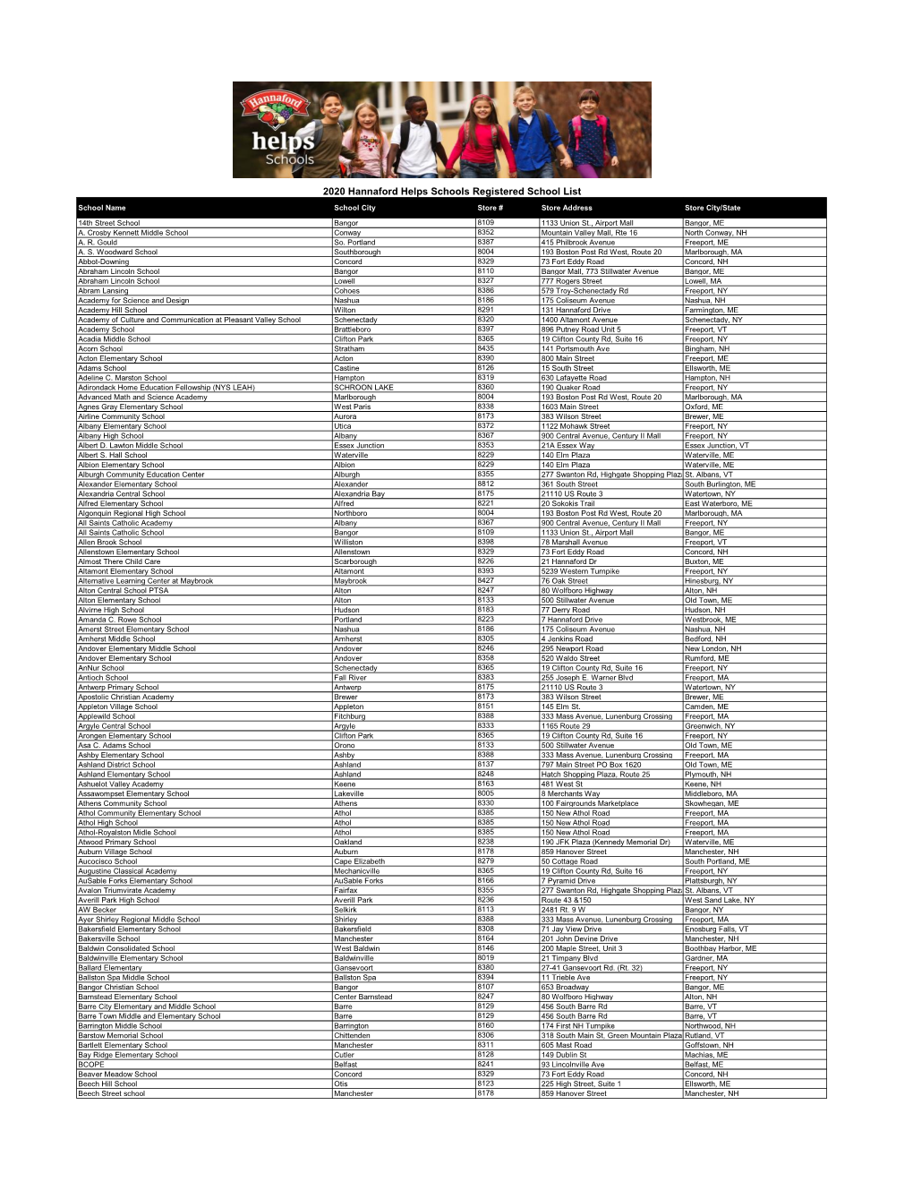 2020 Hannaford Helps Schools Registered School List