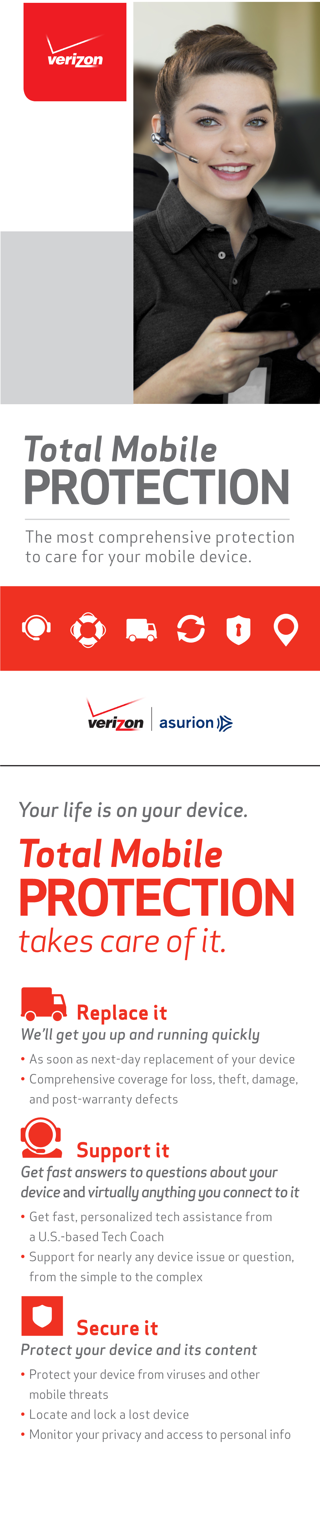 PROTECTION the Most Comprehensive Protection to Care for Your Mobile Device