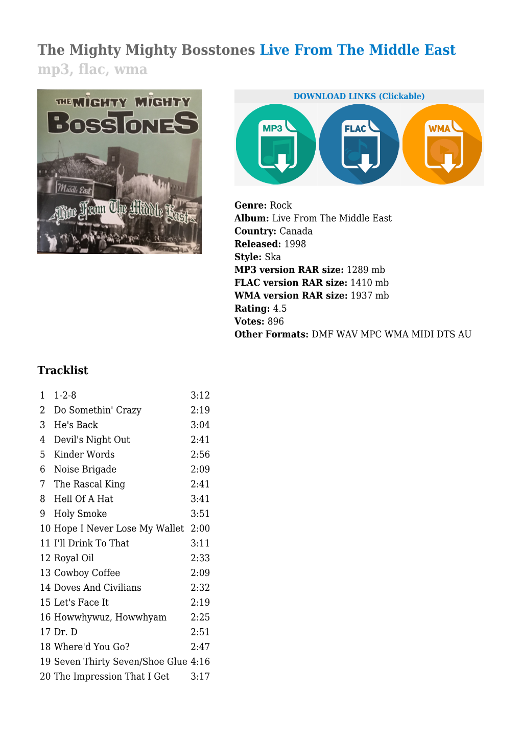 The Mighty Mighty Bosstones Live from the Middle East Mp3, Flac, Wma