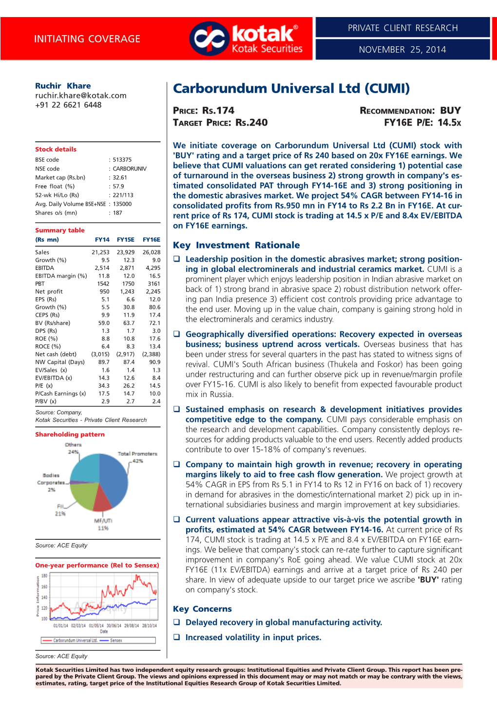 Carborundum Universal Ltd (CUMI) Ruchir.Khare@Kotak.Com +91 22 6621 6448 PRICE: RS.174 RECOMMENDATION: BUY TARGET PRICE: RS.240 FY16E P/E: 14.5X