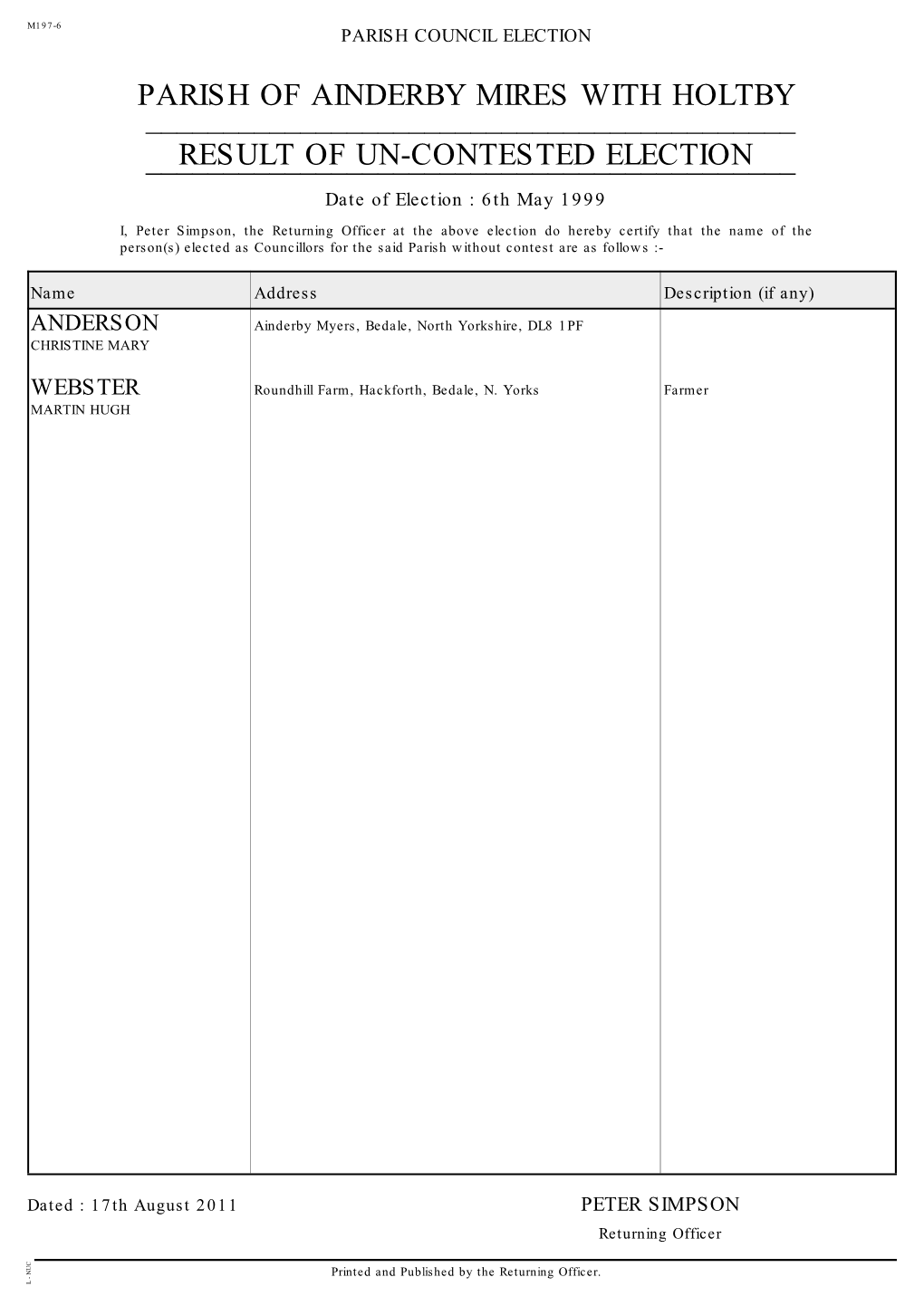 PARISH of THORNTON-LE-MOOR ______RESULT of UN-CONTESTED ELECTION Date of Election : 6Th May 1999