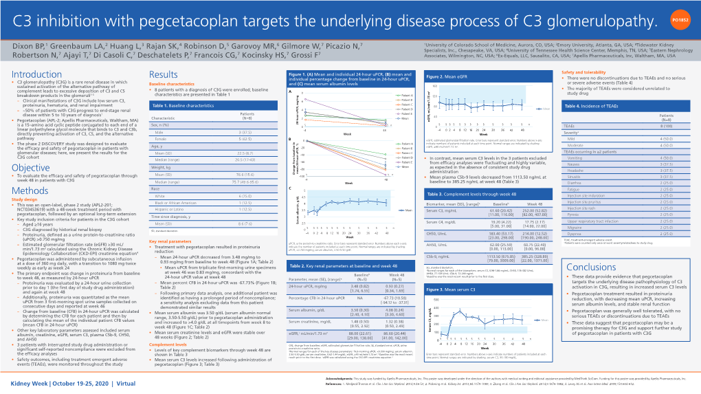 C3 Inhibition with Pegcetacoplan Targets the Underlying Disease Process of C3 Glomerulopathy