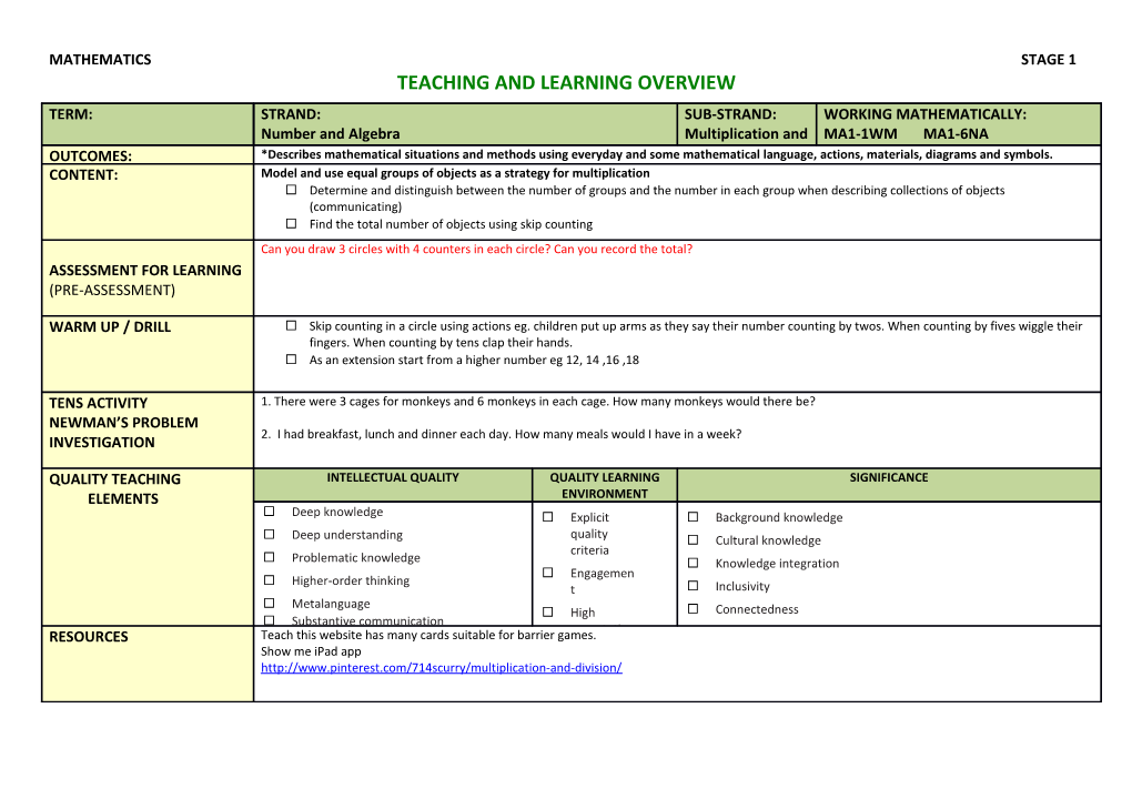 Teaching and Learning Overview s12