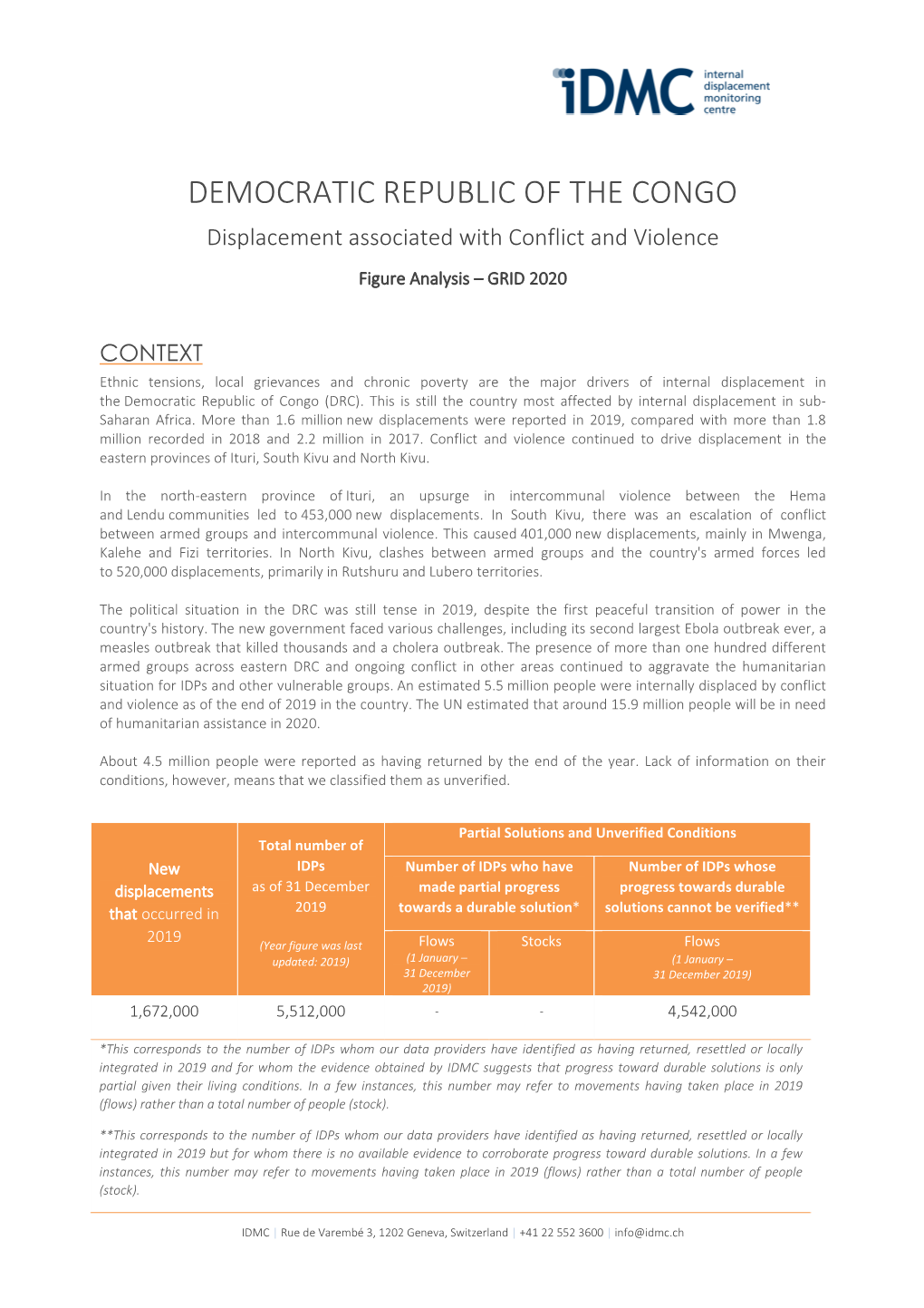 GRID 2020 – Conflict Figure Analysis – DRC.Docx