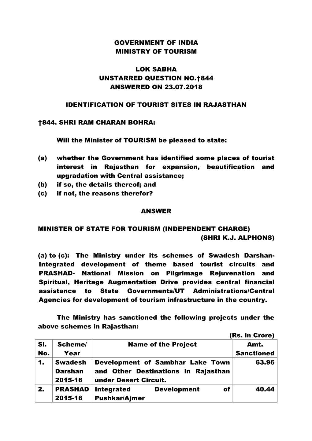 Government of India Ministry of Tourism Lok Sabha