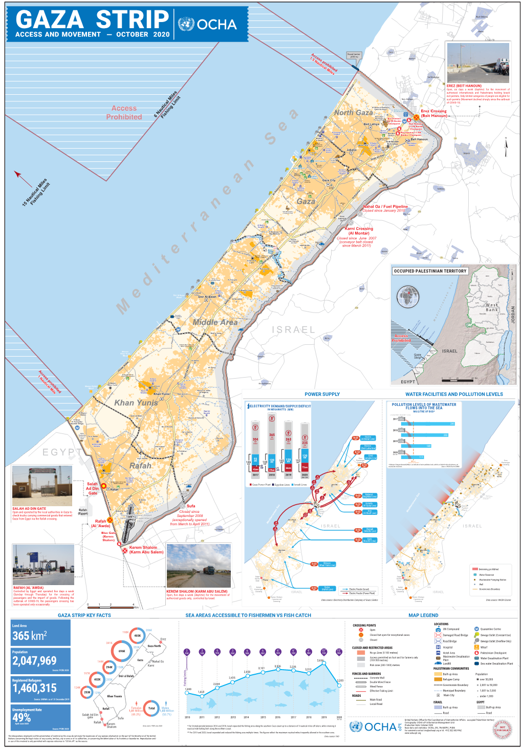 GAZA STRIP Geha ACCESS and MOVEMENT - OCTOBER 2020