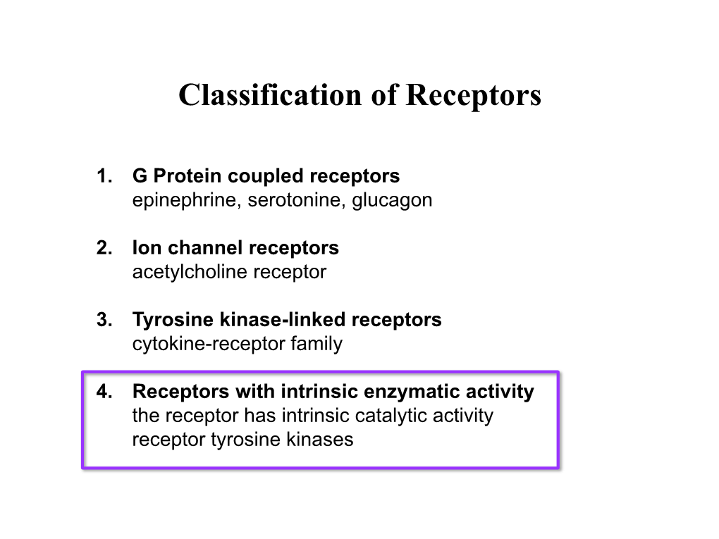 Classification of Receptors