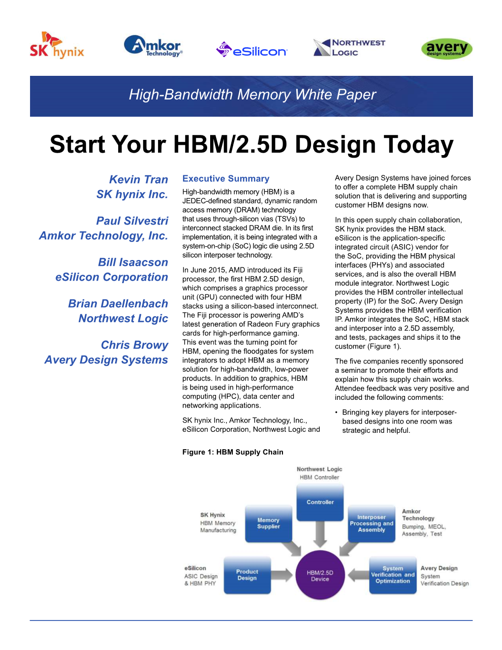 High Bandwidth Memory White Paper