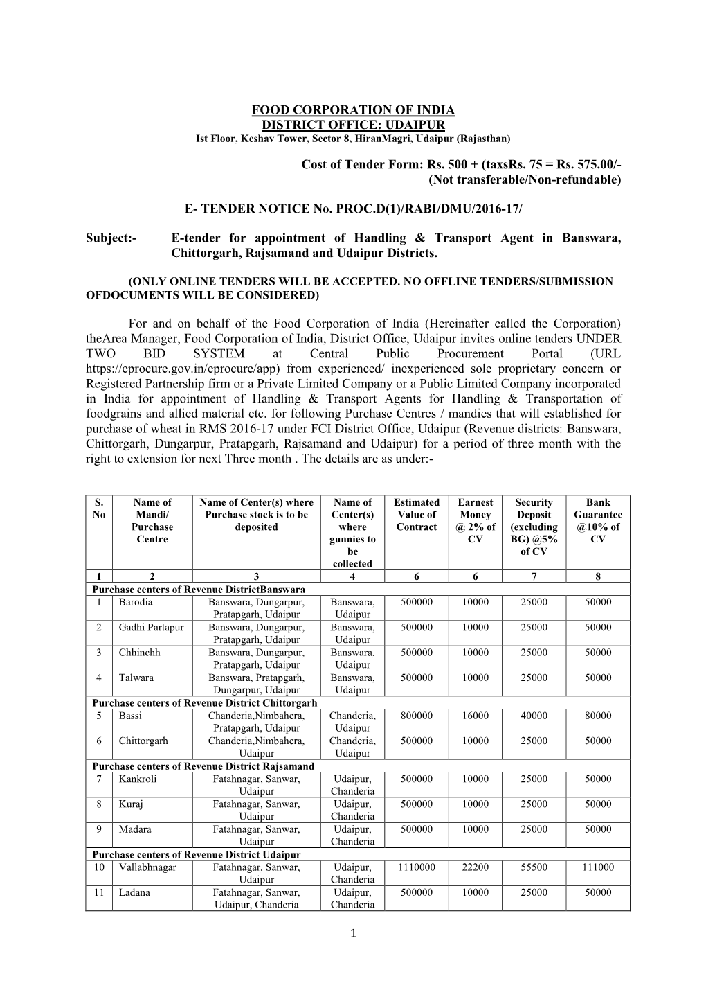 1 FOOD CORPORATION of INDIA DISTRICT OFFICE: UDAIPUR Cost