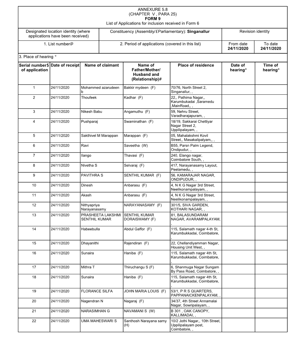 ANNEXURE 5.8 (CHAPTER V , PARA 25) FORM 9 List of Applications For