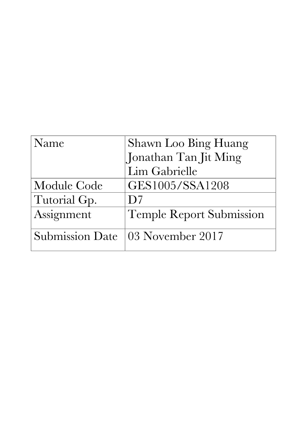 Name Shawn Loo Bing Huang Jonathan Tan Jit Ming Lim Gabrielle Module Code GES1005/SSA1208 Tutorial Gp. D7 Assignment Temple Repo