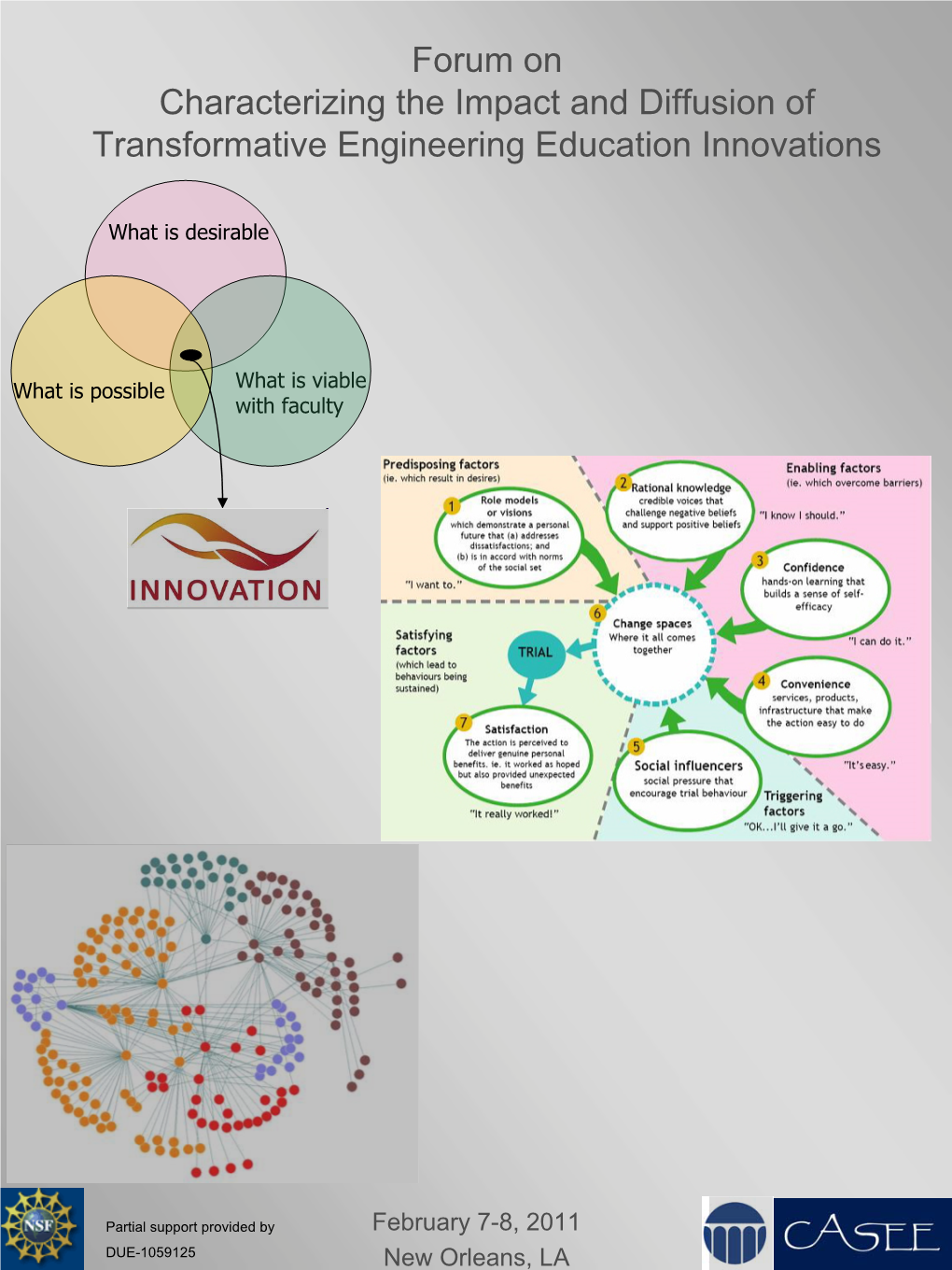 Forum on Characterizing the Impact and Diffusion of Transformative Engineering Education Innovations