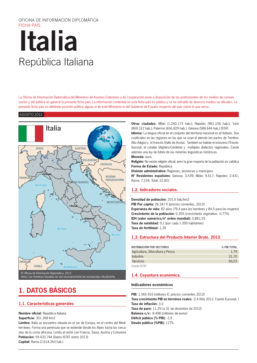 Italia República Italiana