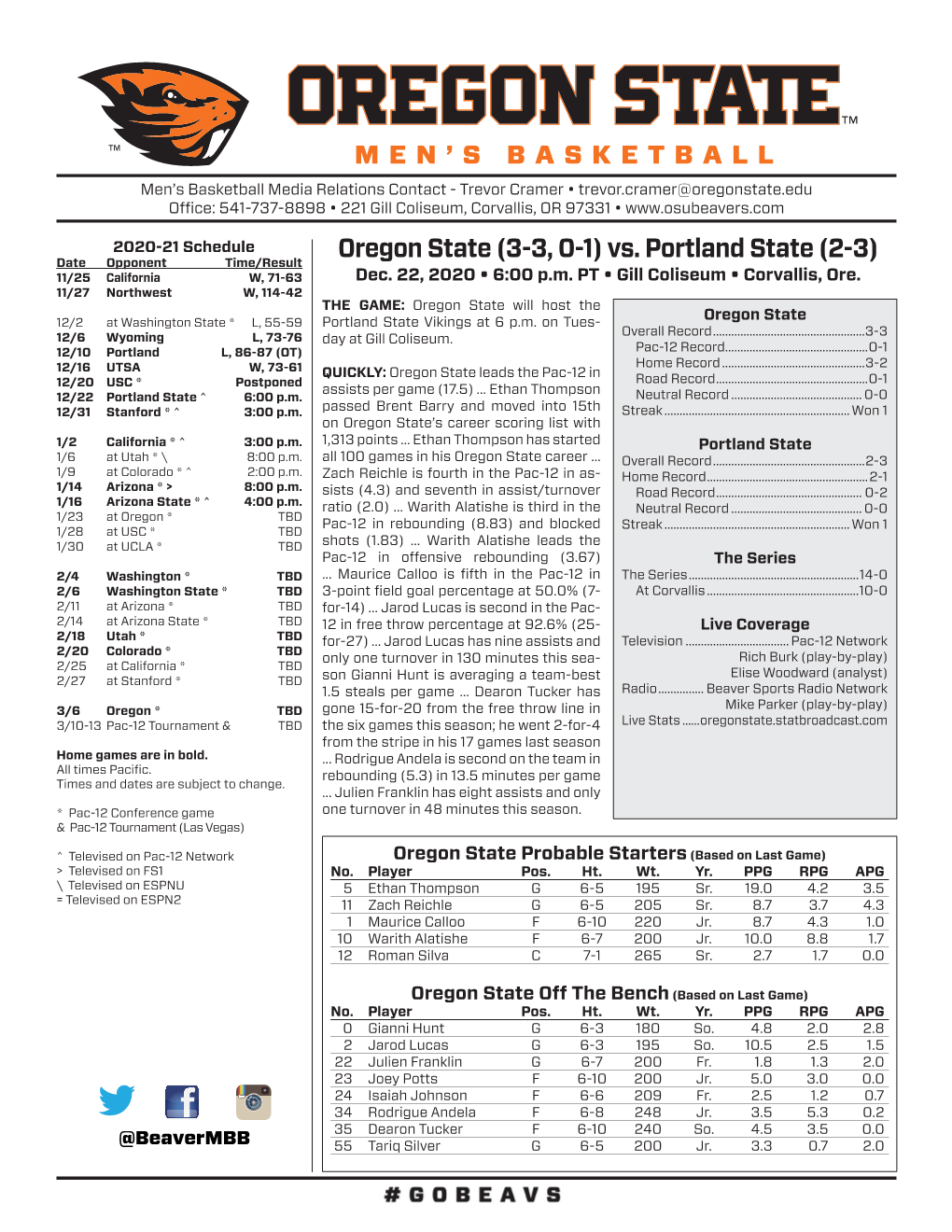 Oregon State (3-3, 0-1) Vs. Portland State (2-3) 11/25 California W, 71-63 Dec