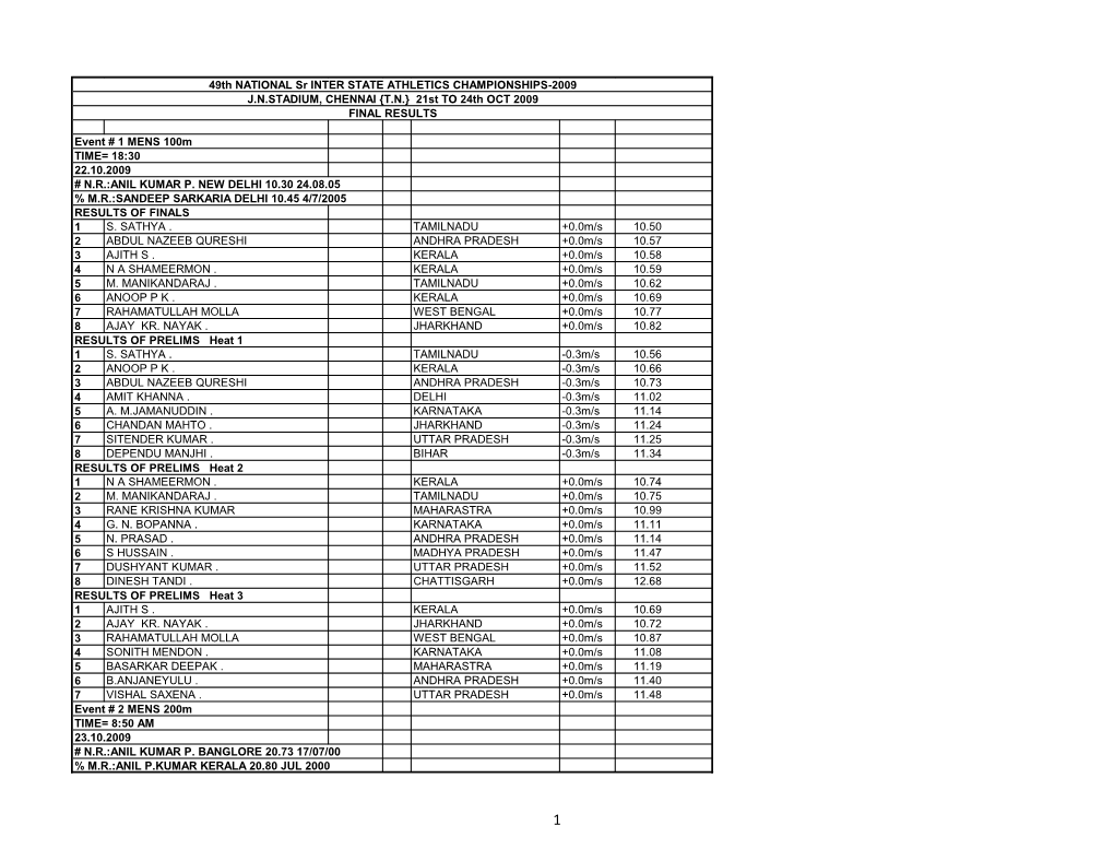 49Th Sr Inter State.Pdf