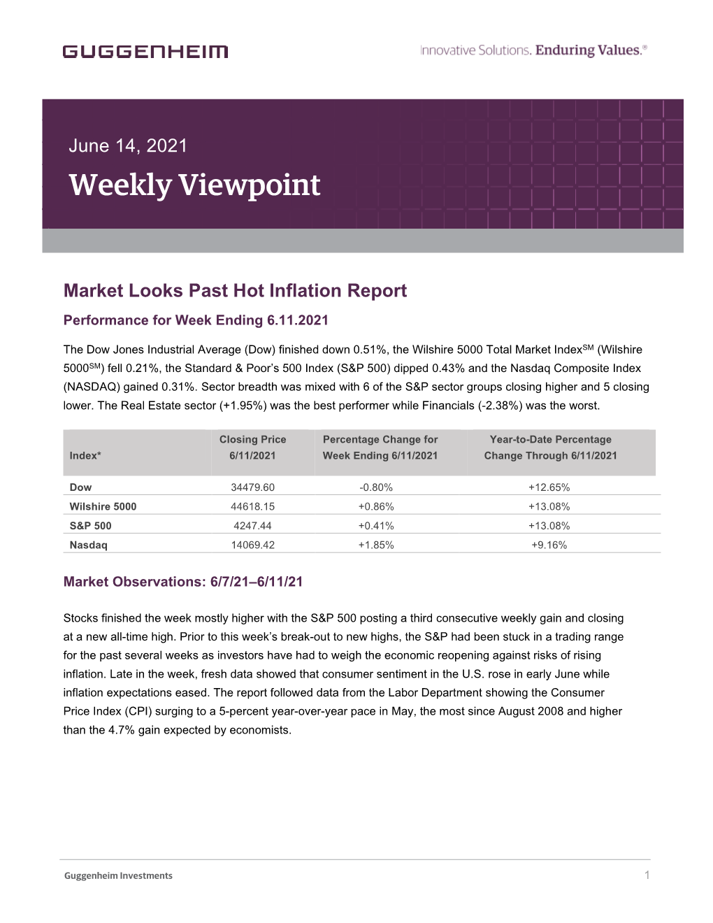 Weekly Viewpoint