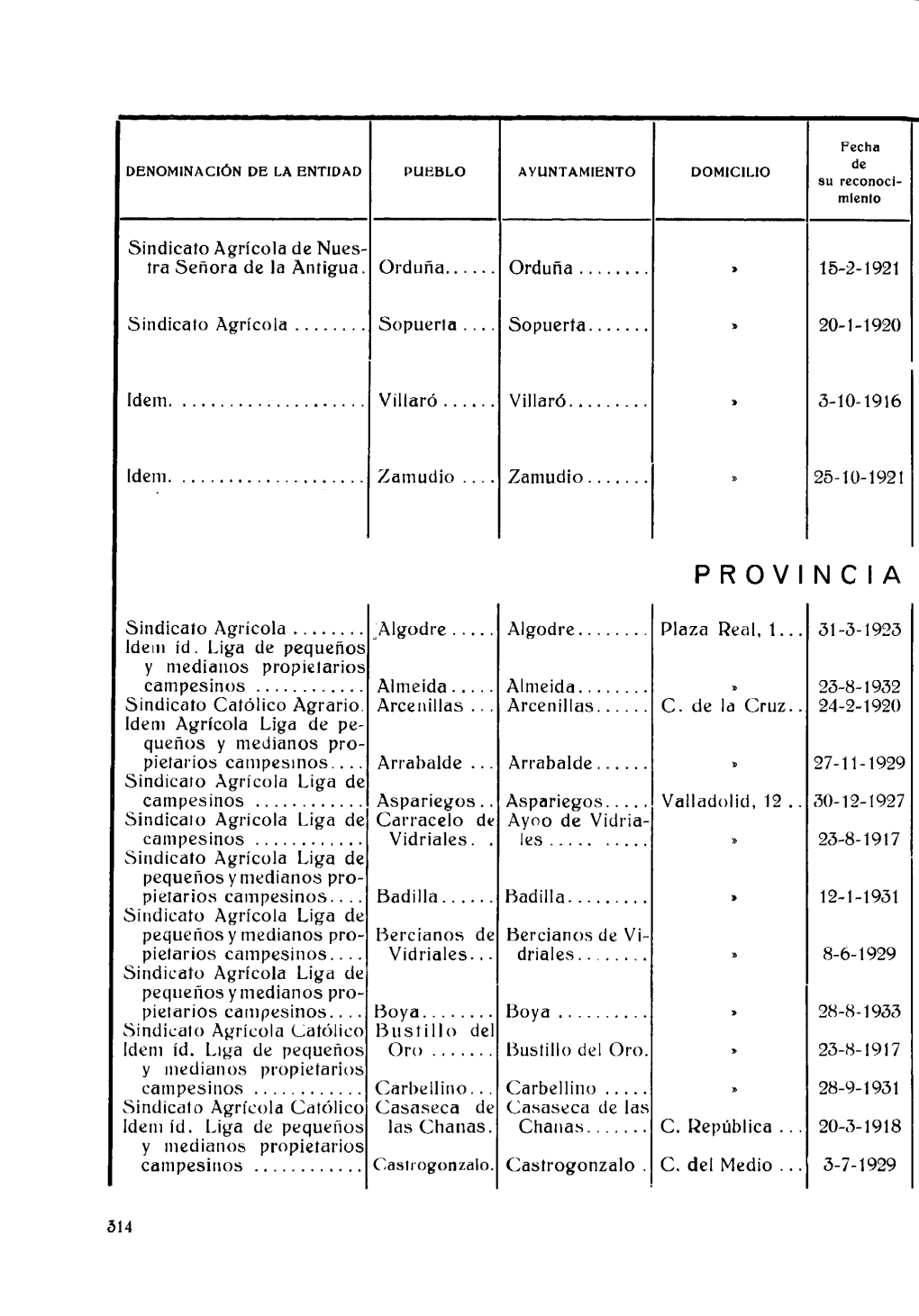 Zamora I 158 5.000,00^^ 9.000,00^ 9 OOO,Ooii R