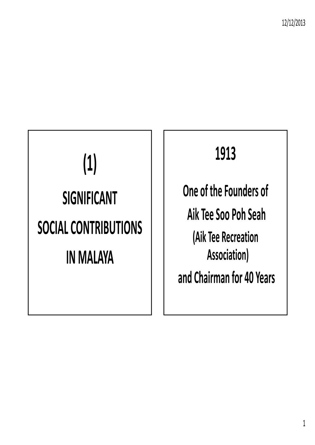 Significant Social Contributions in Malaya 1913