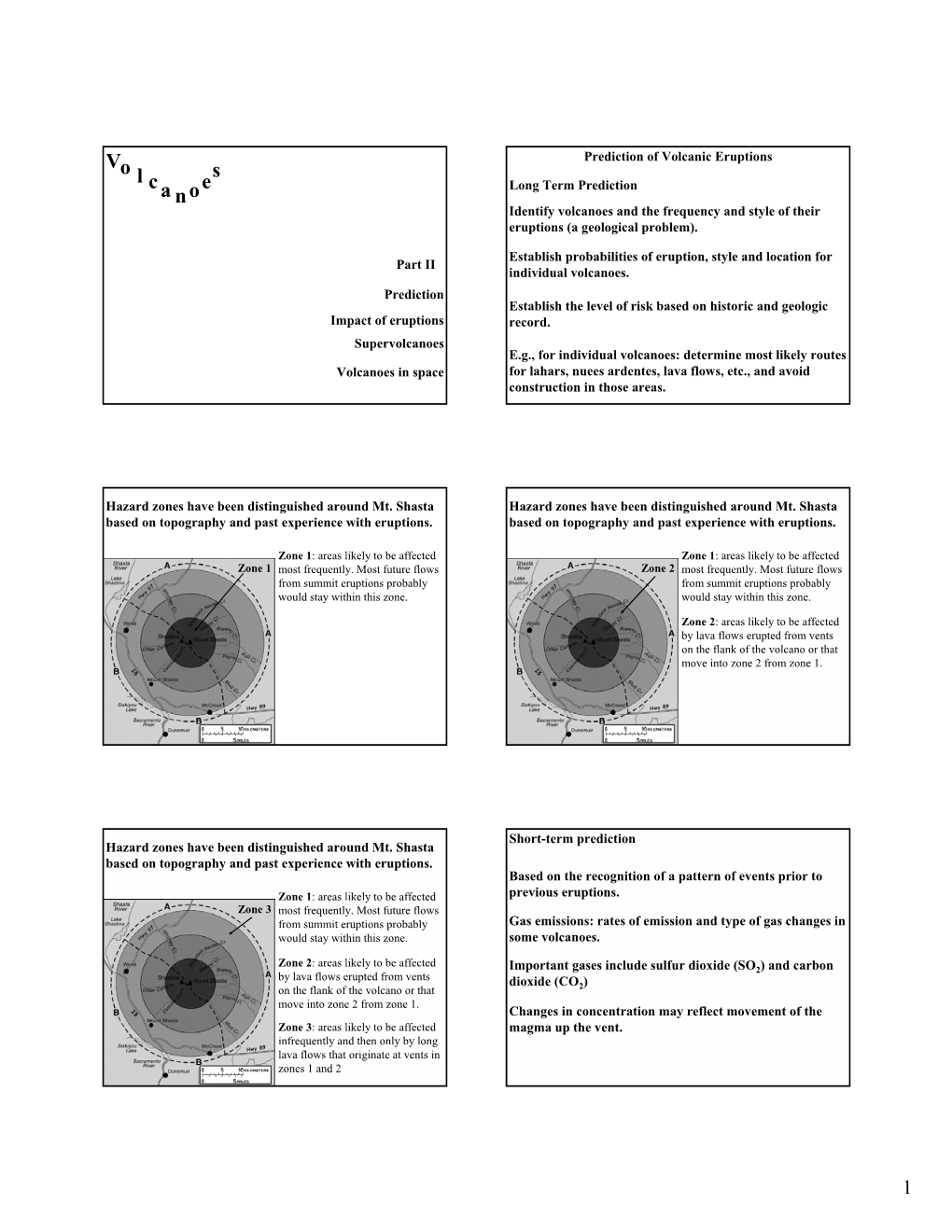 Volcanoes and the Frequency and Style of Their Eruptions (A Geological Problem)