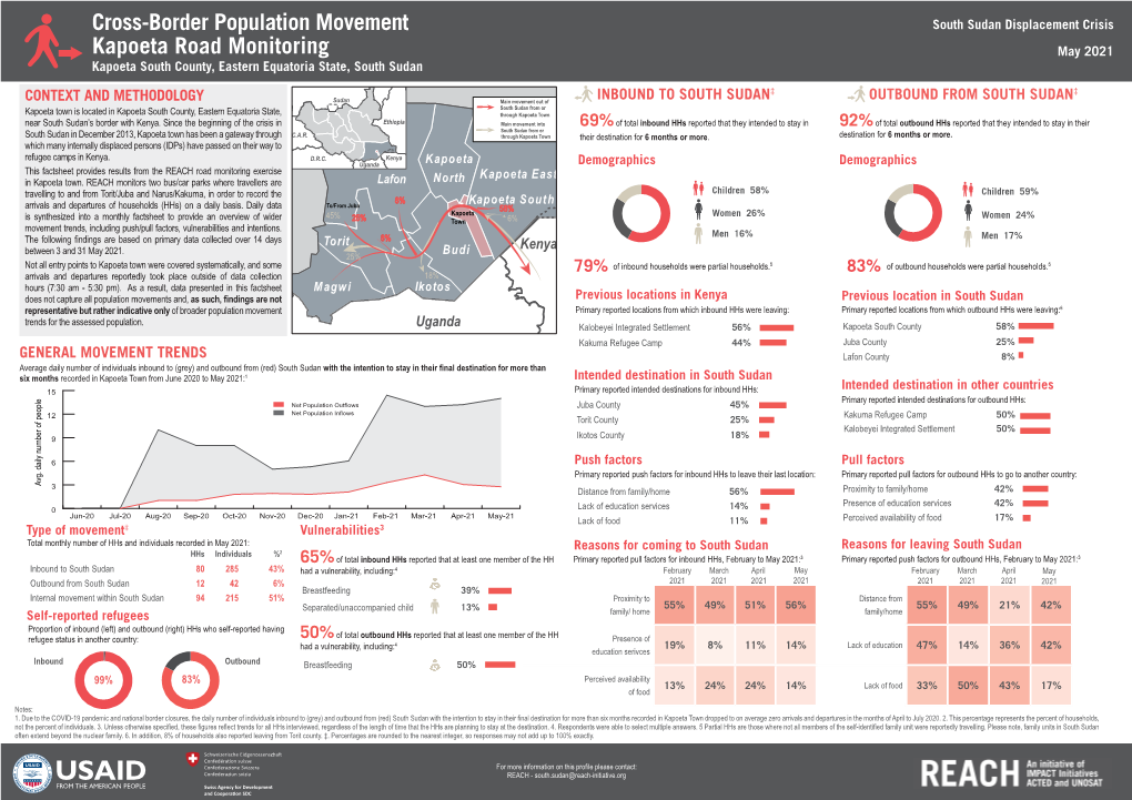 Kapoeta Road Monitoring Cross-Border Population Movement