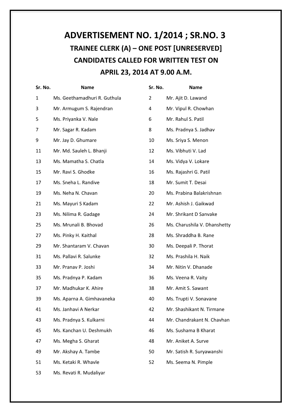 Address List of Other Backward Class Candidates Called for an Interview for the Post Of