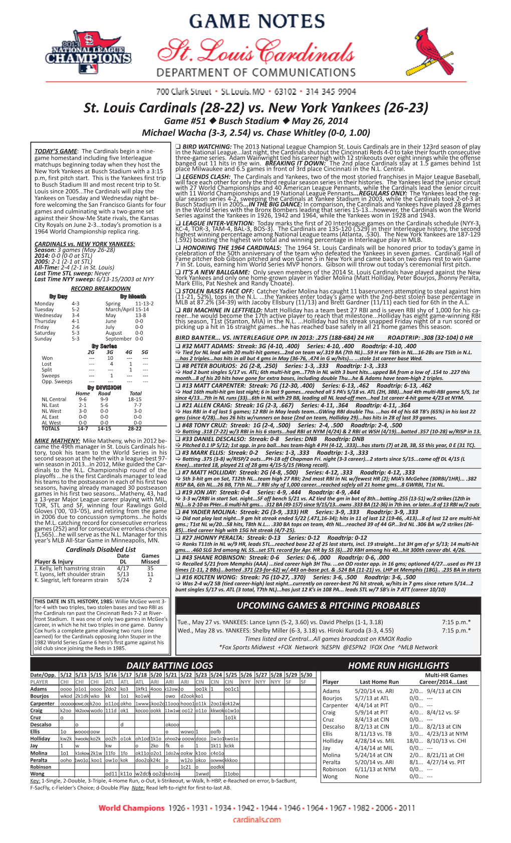 St. Louis Cardinals (28-22) Vs. New York Yankees (26-23) Game #51 N Busch Stadium N May 26, 2014 Michael Wacha (3-3, 2.54) Vs