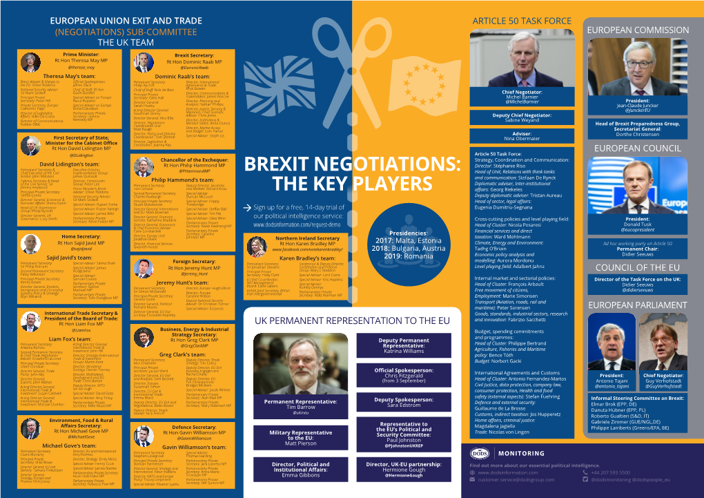 Brexit Negotiations: the Key Players