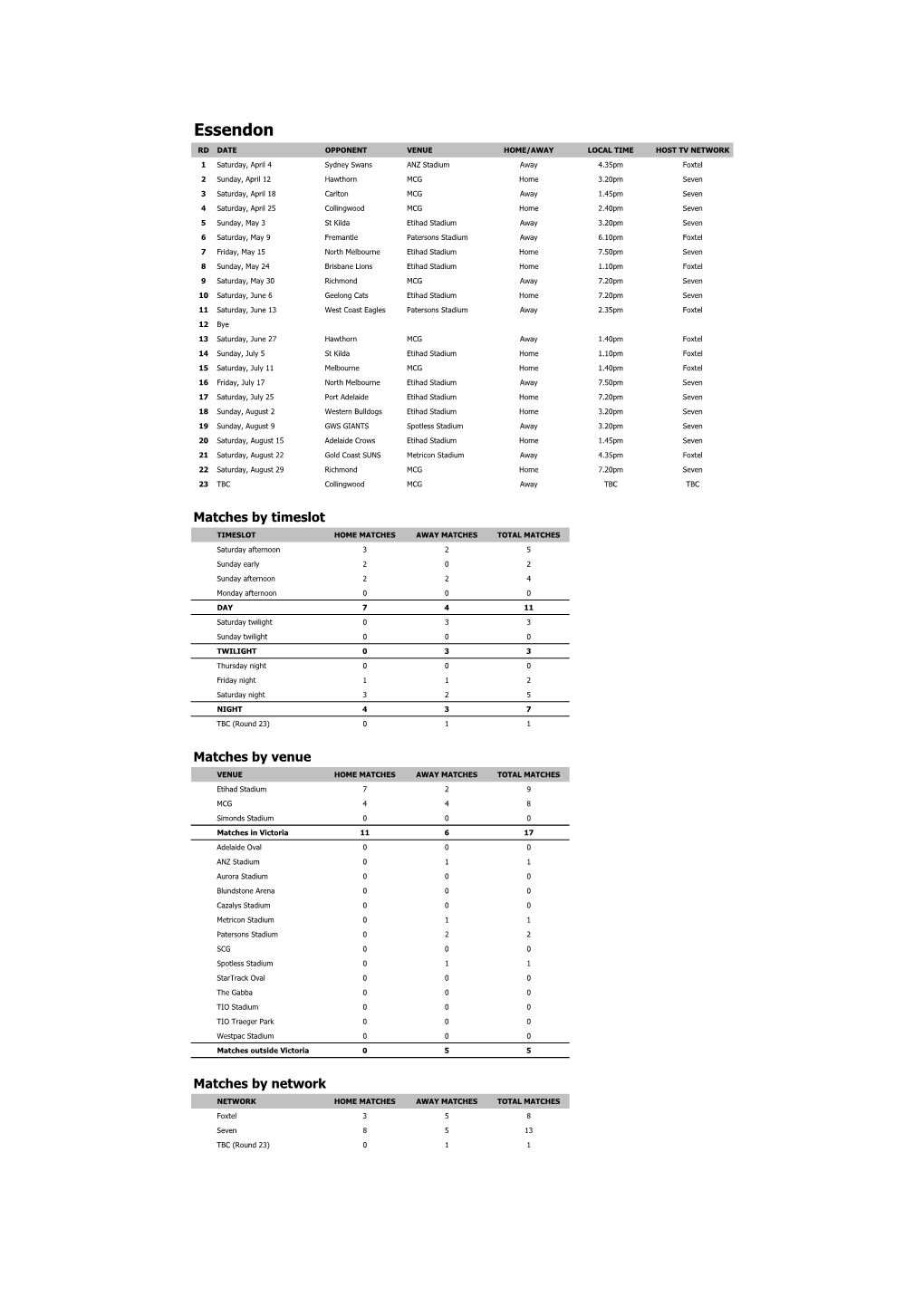 2015 Fixture