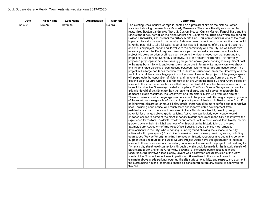 Dock Square Garage Public Comments Via Website Form 2019-02-25