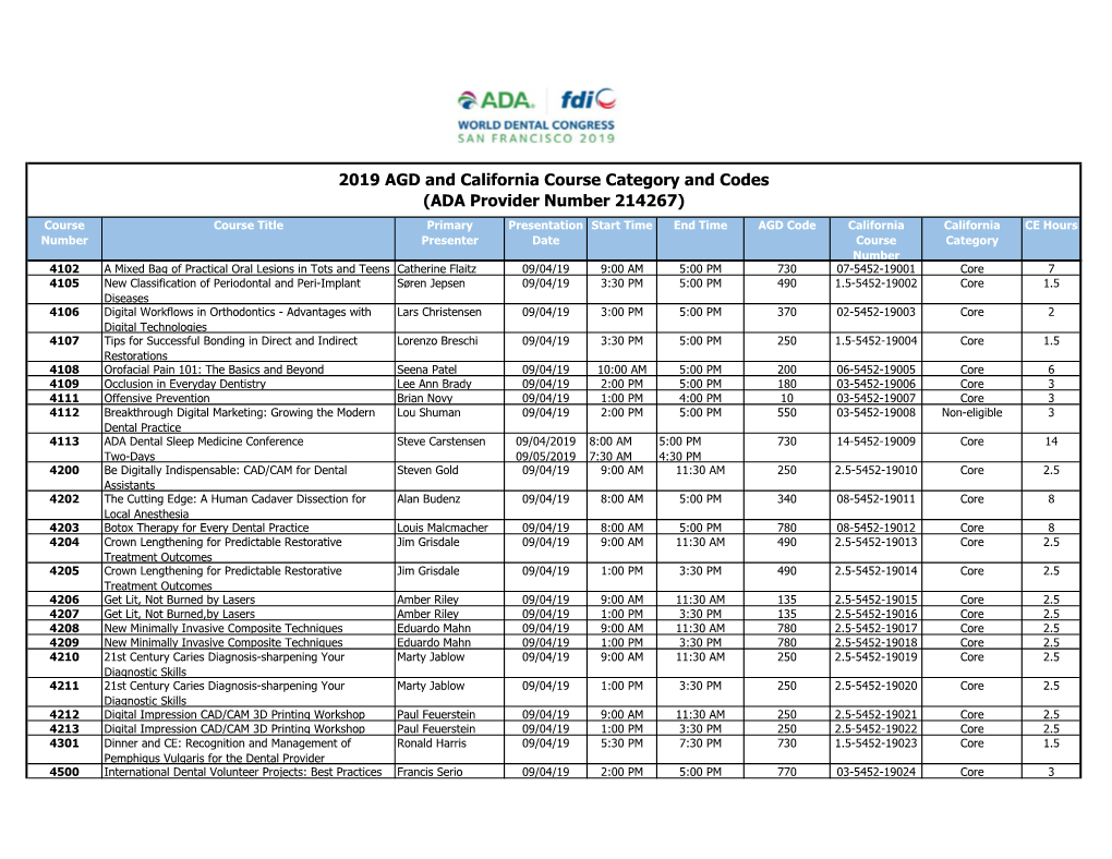 2019 AGD and California Course Category and Codes