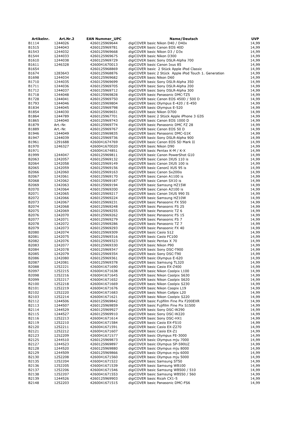 Artikelnr. Art.Nr.2 EAN Nummer UPC Name/Deutsch UVP B1114