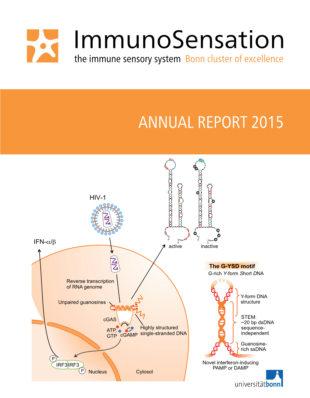 Annual Report 2015