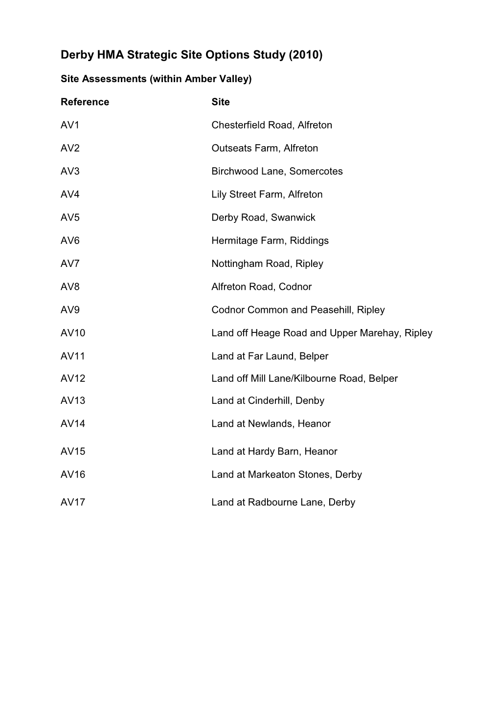 Derby HMA Strategic Site Options Study (2010)