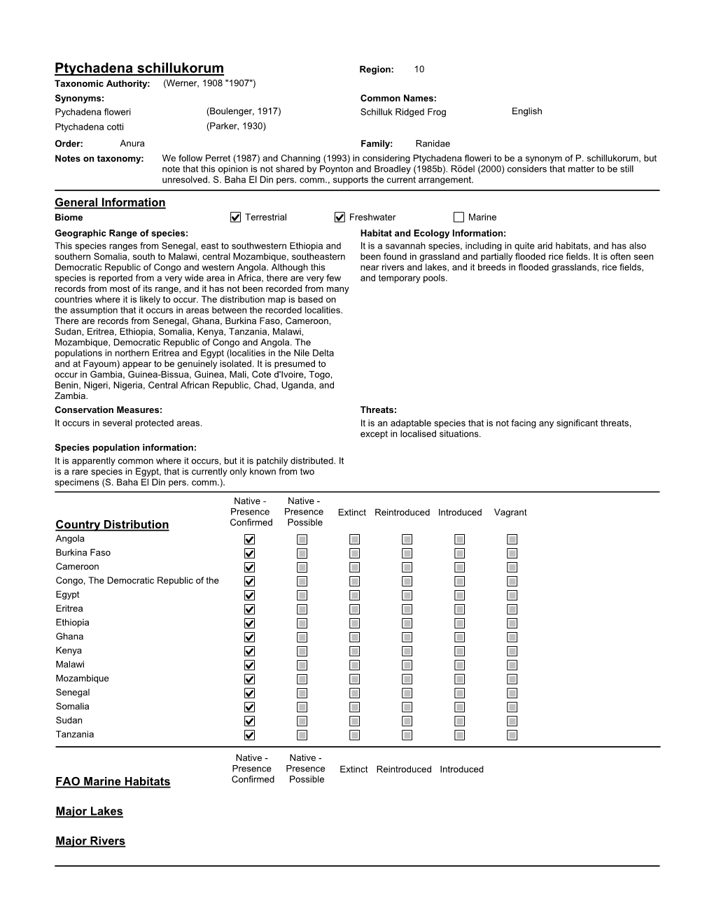 Species Summary