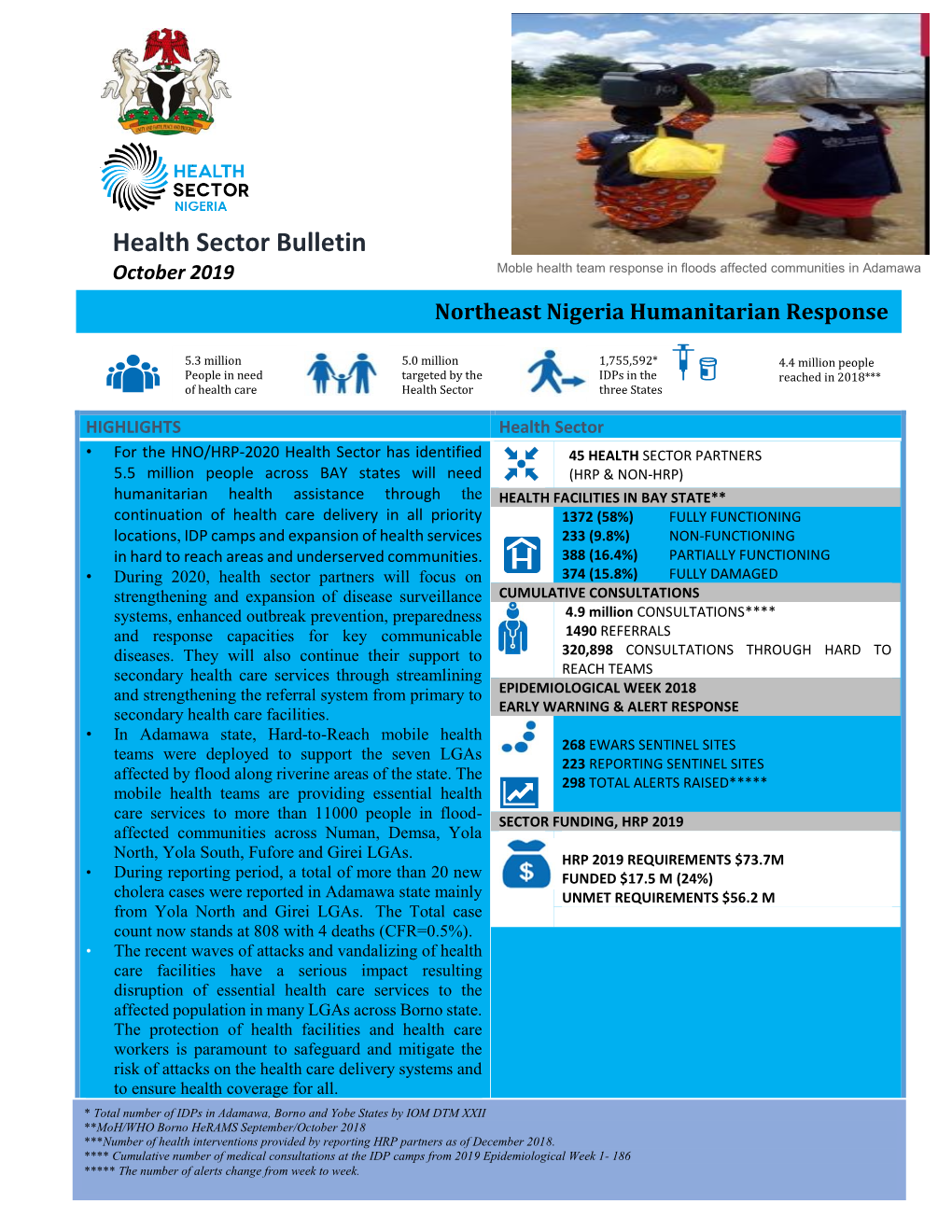 Health Sector Bulletin Moble Health Team Response in Floods Affected Communities in Adamawa October 2019 State Northeast Nigeria Humanitarian Response