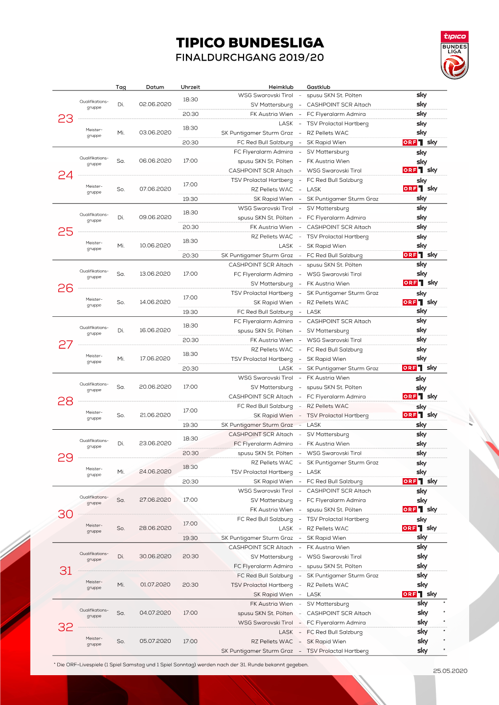 TIPICO BUNDESLIGA Tipicospielplan BUNDESLIGA 2019/20 FINALDURCHGANG 2019/20 Finaldurchgang