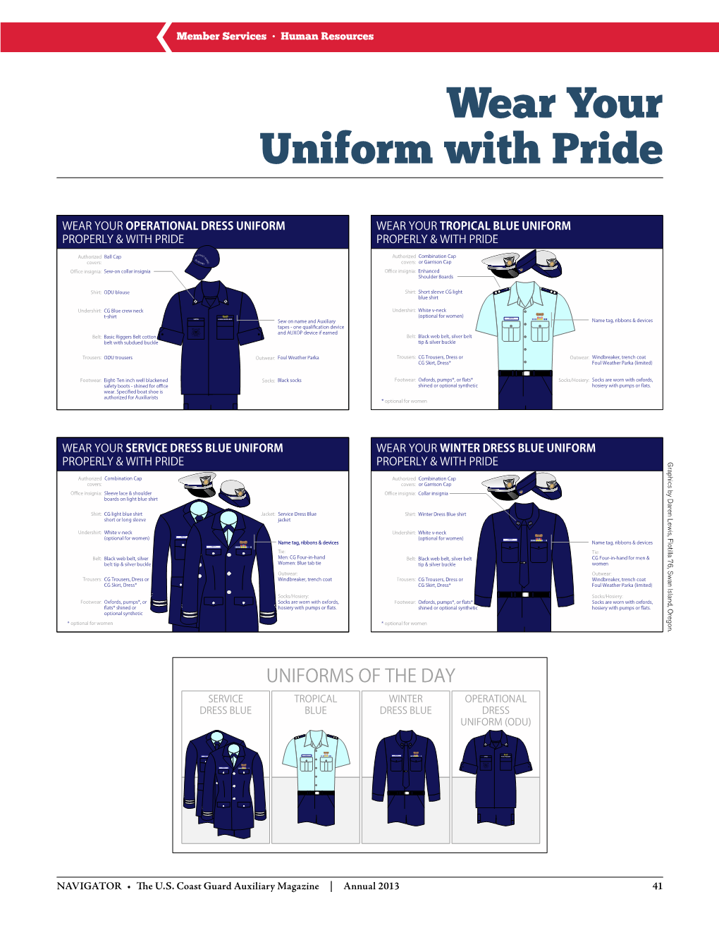 To Get Approved Uniform Information