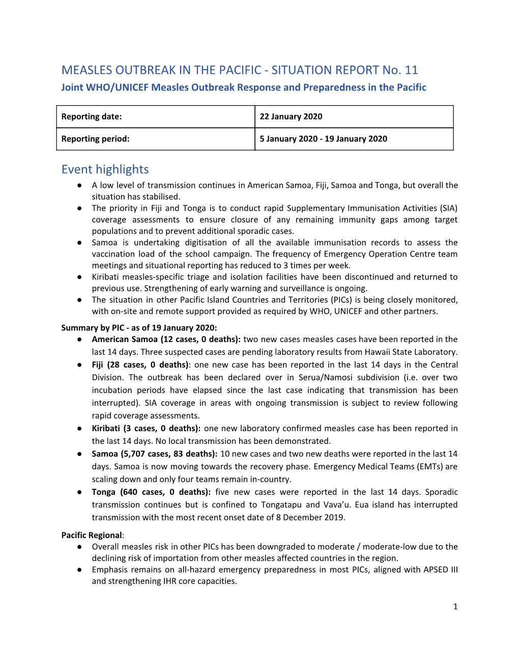 MEASLES OUTBREAK in the PACIFIC - SITUATION REPORT No