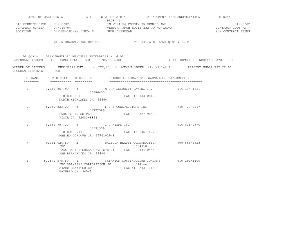 State of California B I D S U M M a R Y Department of Transportation Bid245 s61