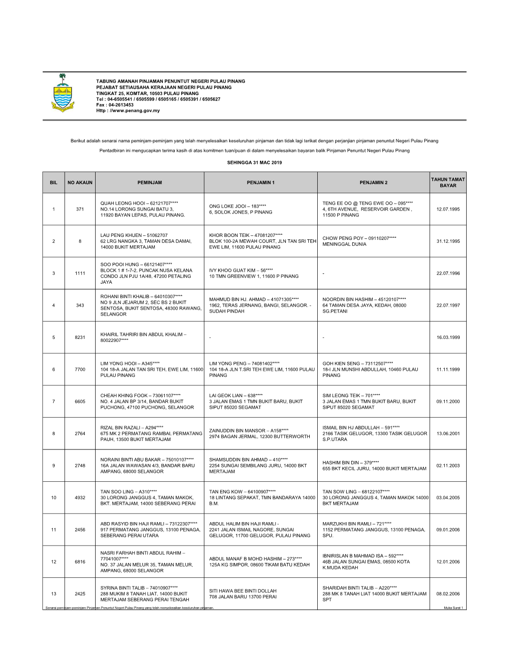 TAMAT BAYAR 032019.Ods