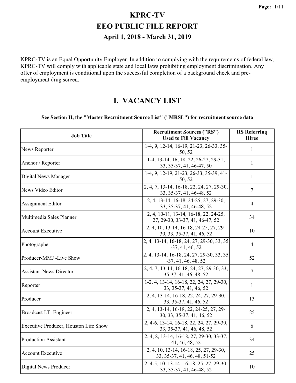 Kprc-Tv Eeo Public File Report I. Vacancy List