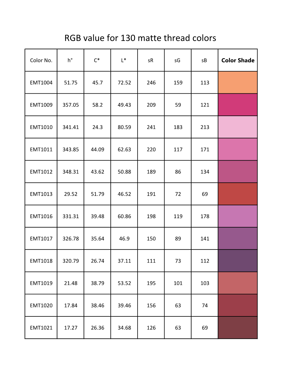 RGB Value for 130 Matte Thread Colors