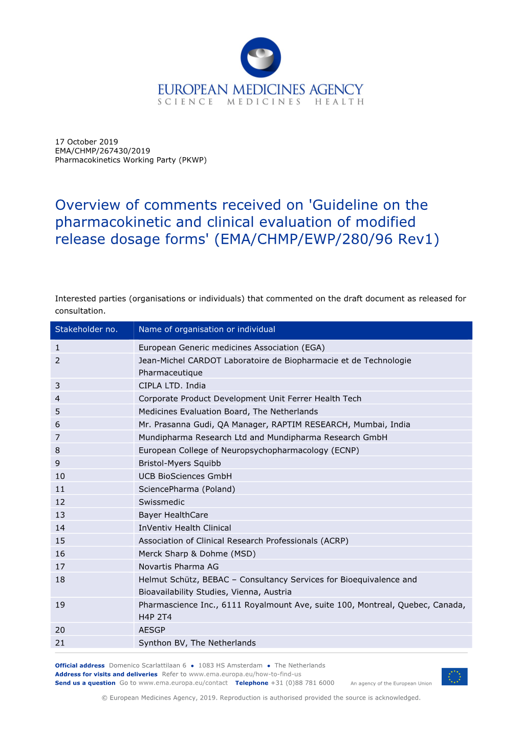 'Guideline on the Pharmacokinetic and Clinical Evaluation of Modified Release Dosage Forms' (EMA/CHMP/EWP/280/96 Rev1)