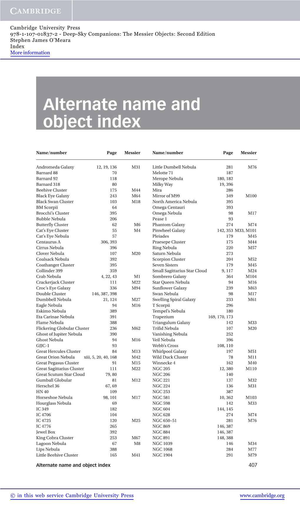 Alternate Name and Object Index