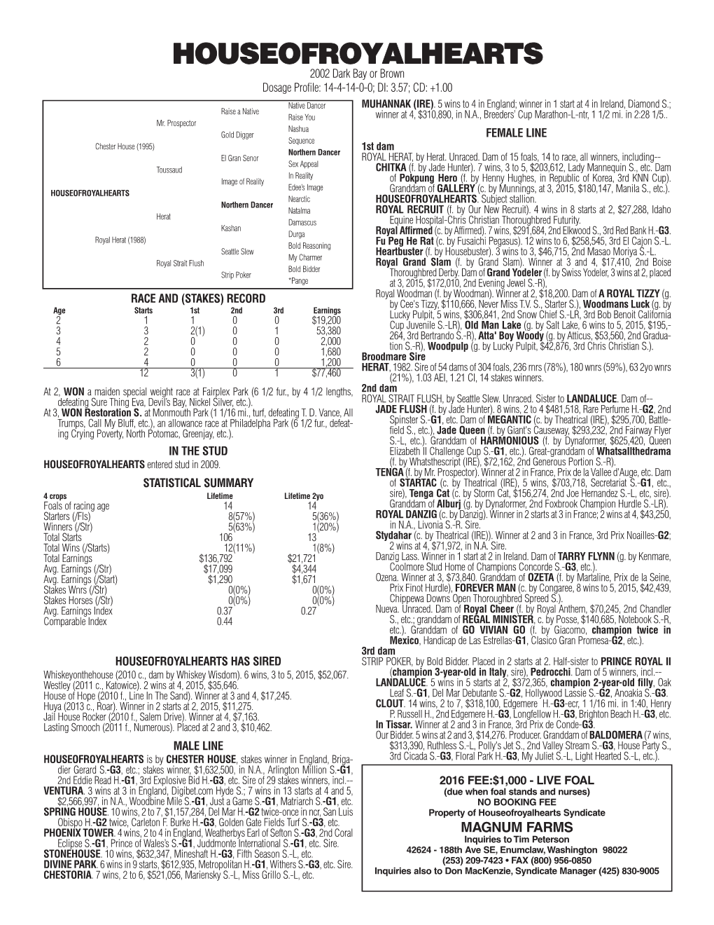 HOUSEOFROYALHEARTS 2002 Dark Bay Or Brown Dosage Profile: 14-4-14-0-0; DI: 3.57; CD: +1.00