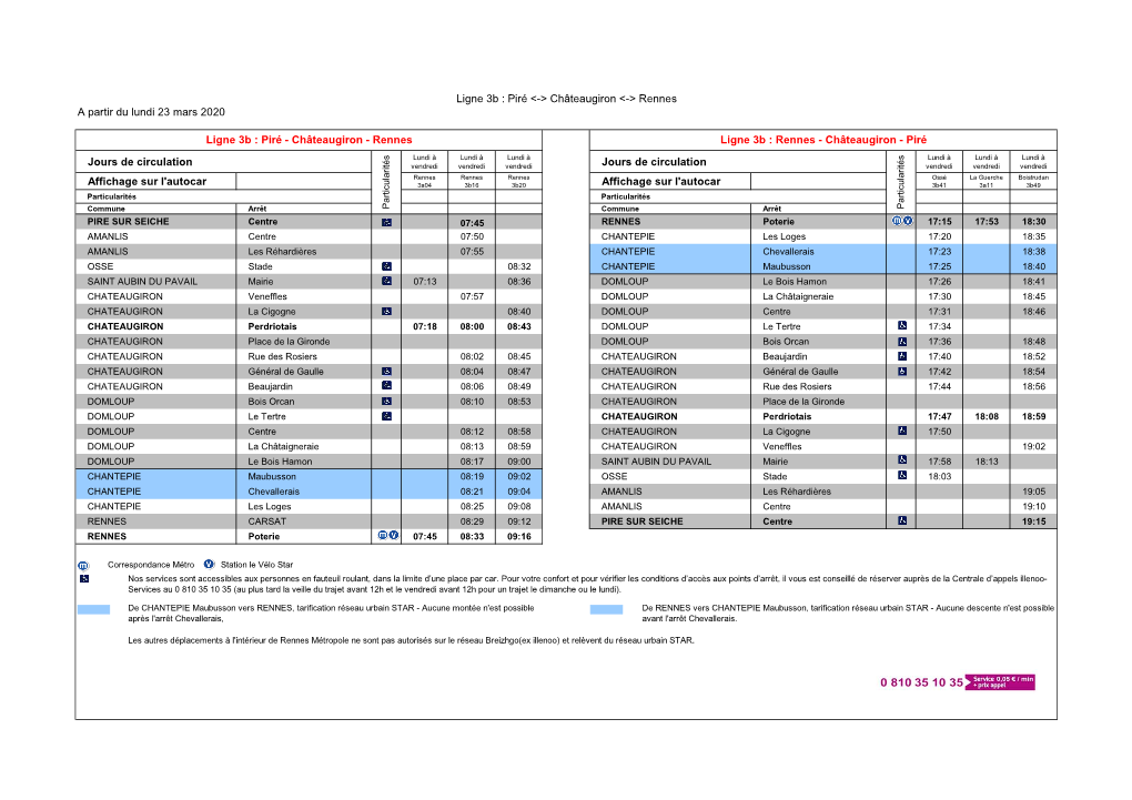 3B Hiver 2019-2020 .Xlsx