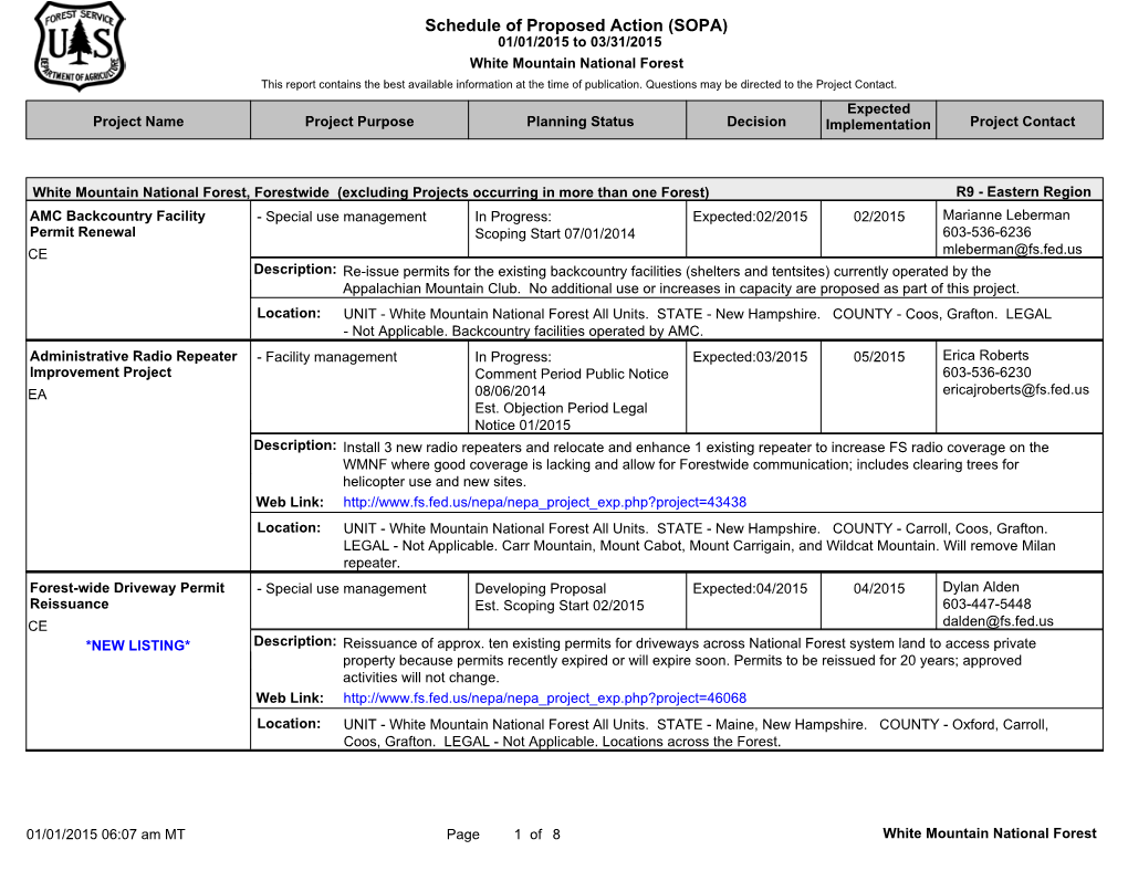 Schedule of Proposed Action (SOPA)