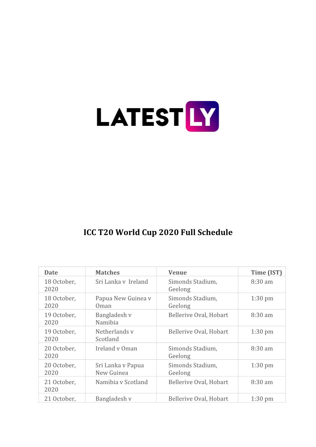 ICC T20 World Cup 2020 Full Schedule